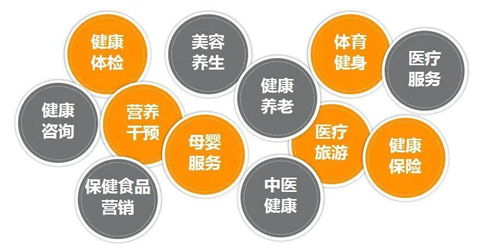健康管理證書 中專起點(diǎn)醫(yī)護(hù)月薪破萬(wàn)的職業(yè)新機(jī)遇