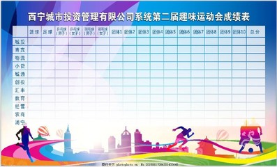 從賽場(chǎng)到報(bào)表 運(yùn)動(dòng)項(xiàng)目經(jīng)營(yíng)的“成績(jī)單”管理之道