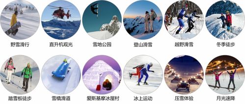冰雪小鎮(zhèn) 冬奧紅利下的文旅新賽道與經(jīng)營(yíng)路徑